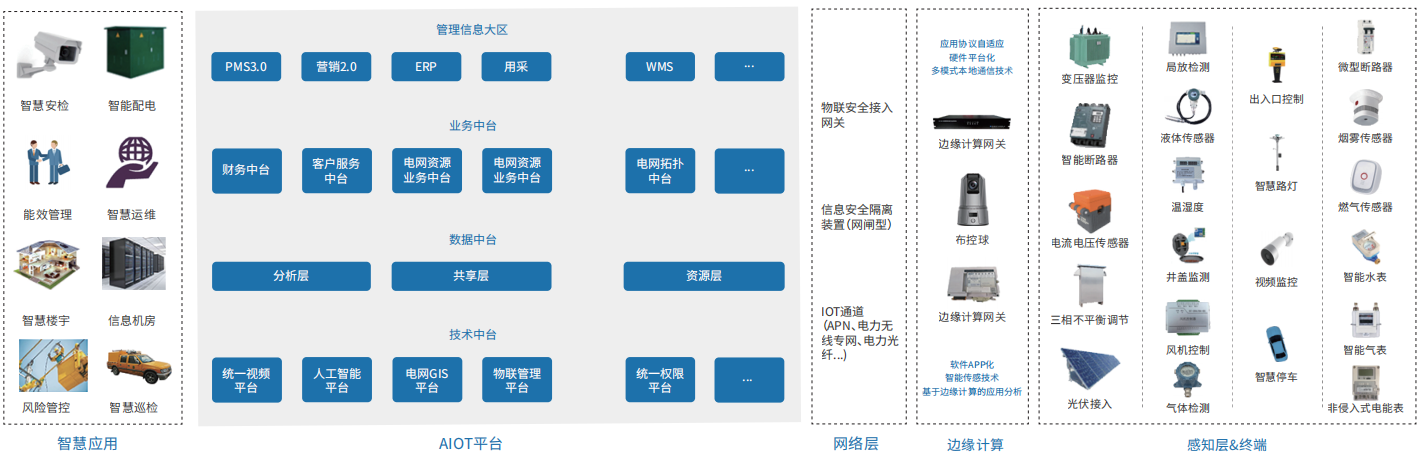 1681779148679102.png image.png