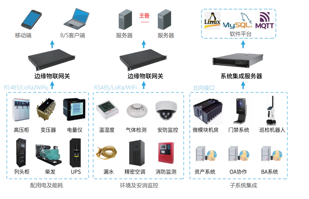 1685676673602892.png image.png