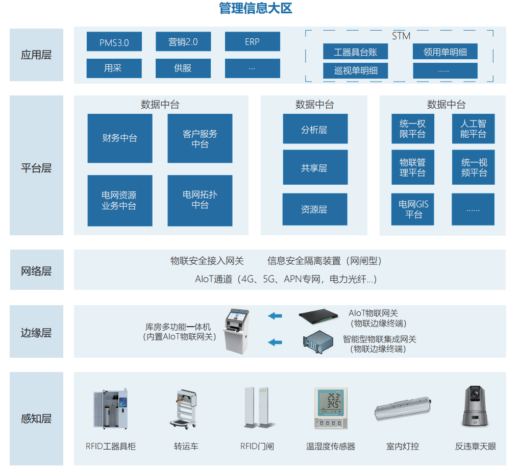 1685685909297167.png image.png