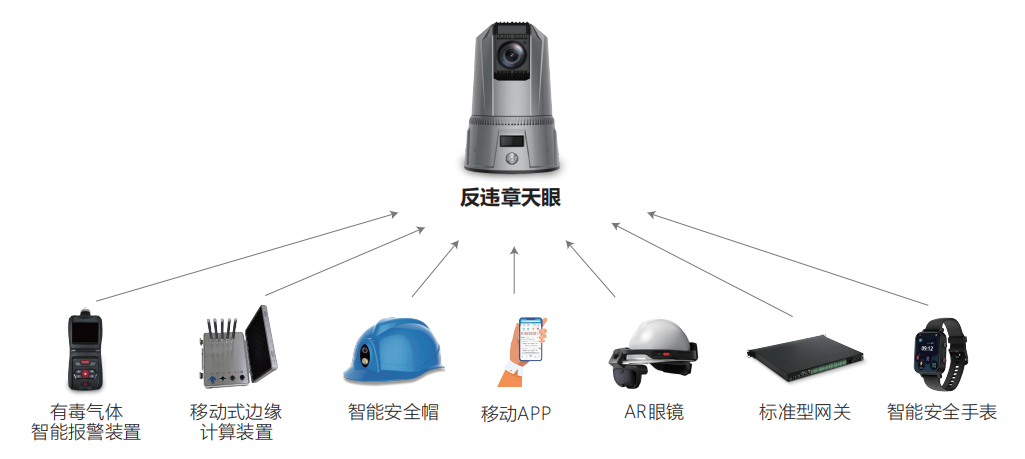 1686032420788347.png image.png