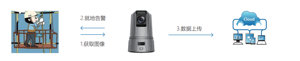 1686032549263968.png image.png