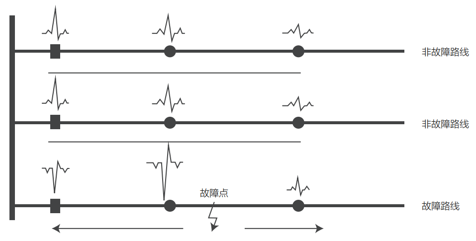 1686035610696616.png image.png